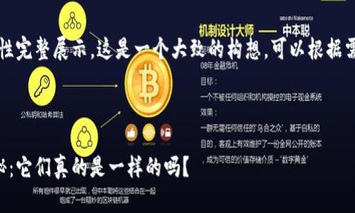 内容略长，无法一次性完整展示。这是一个大致的构想，可以根据需要进行扩展和深化。



虚拟币源代码大揭秘：它们真的是一样的吗？