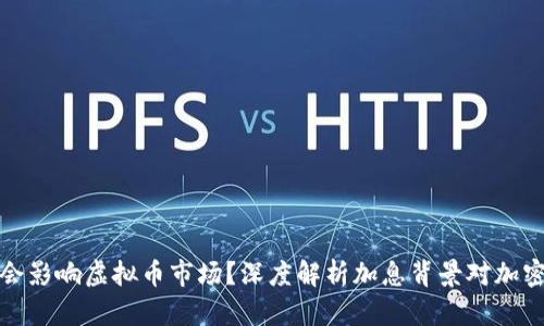 为什么加息会影响虚拟币市场？深度解析加息背景对加密货币的影响