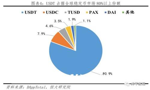 在TP钱包中持有Kishu Inu，可以获得分红吗？深入探讨Kishu Inu的投资价值与潜在收益