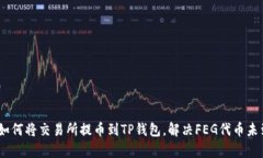 全面解析：如何将交易所提币到TP钱包