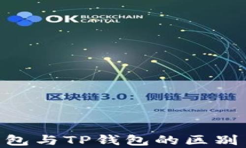 
解析TWT钱包与TP钱包的区别与应用探讨