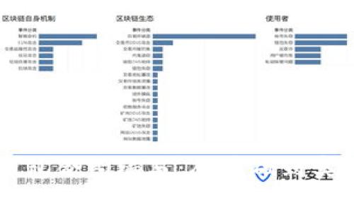 深入解析TP钱包合约编写：从基础到实践的全面指南