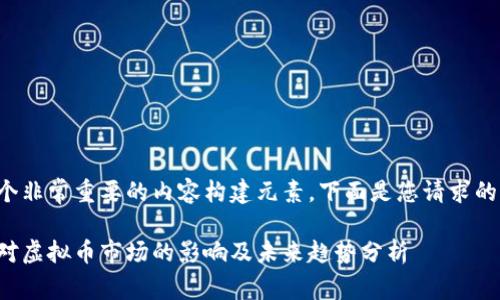 是一个非常重要的内容构建元素，下面是您请求的格式：

降息对虚拟币市场的影响及未来趋势分析